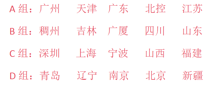 CBA联赛暂停举办季后赛决赛的简单介绍