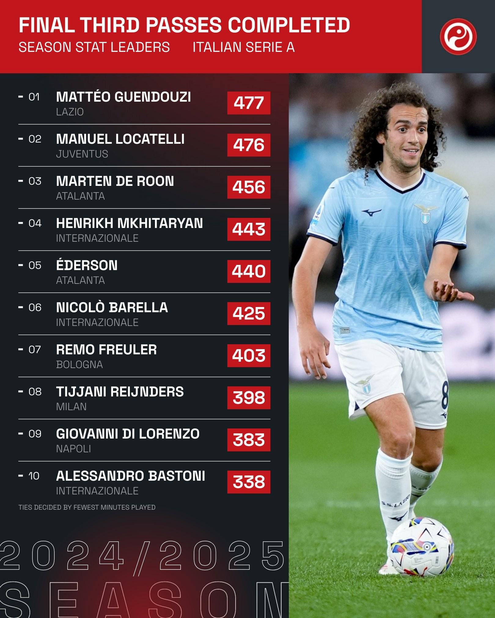 开云官网-意甲联赛传来新消息,各队准备备战