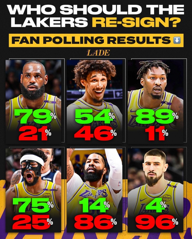 开云体育-关于湖人核心复出,全队士气大增的信息